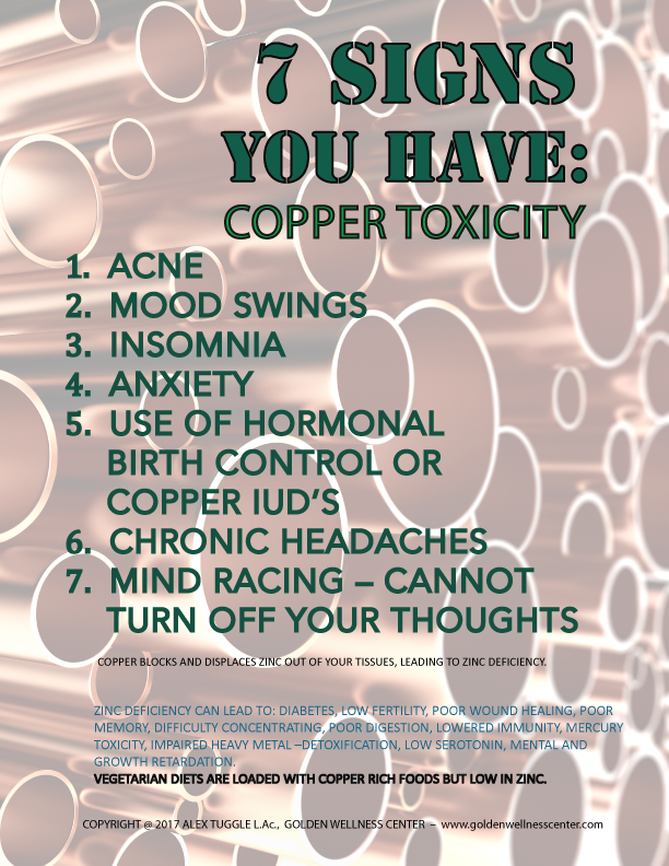 Copper Toxicity Symptoms And Treatment